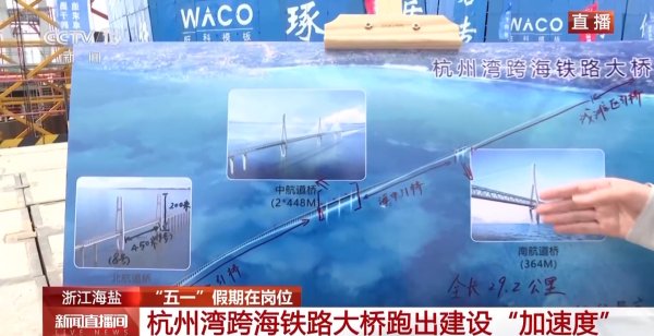 配资炒股网站官网 假期“不打烊”&#32;这些大工程跑出建设“加速度”