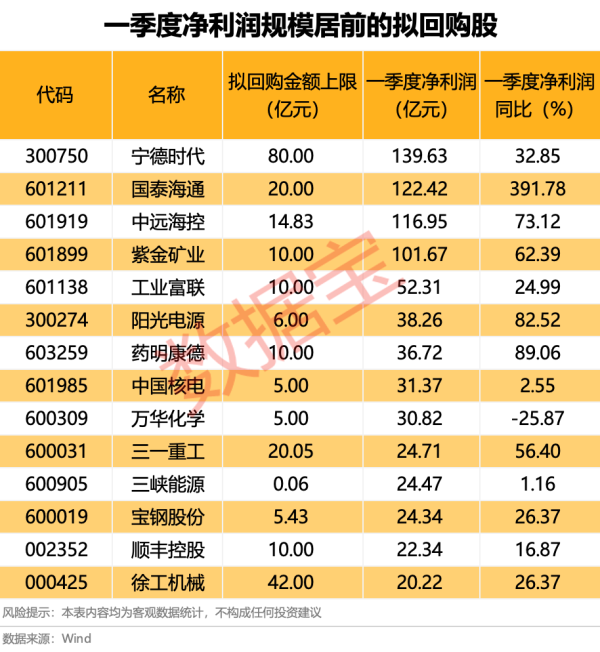 可靠股票配资网 吴清：今天将会发布推动公募基金高质量发展的行动方案