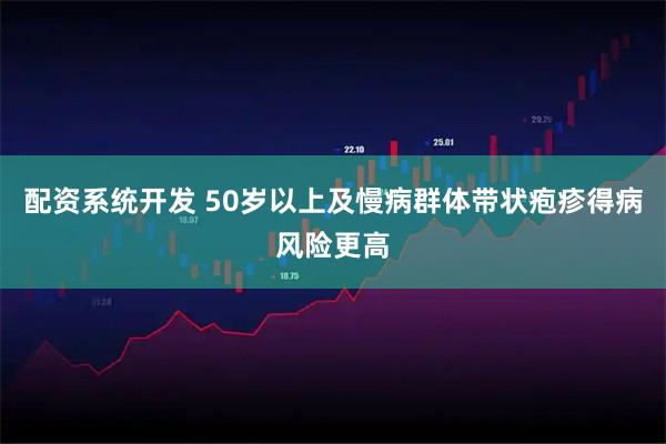 配资系统开发 50岁以上及慢病群体带状疱疹得病风险更高